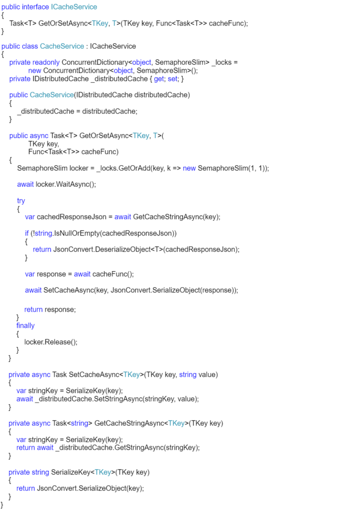 Implementation Of Feature Flags Using Strategy Pattern In ASP.NET Core ...